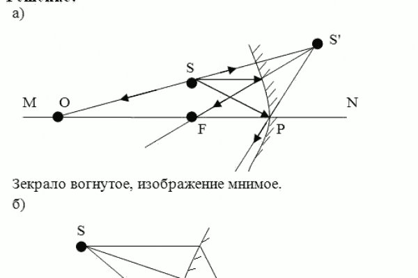 Kraken официальный сайт ссылка через tor