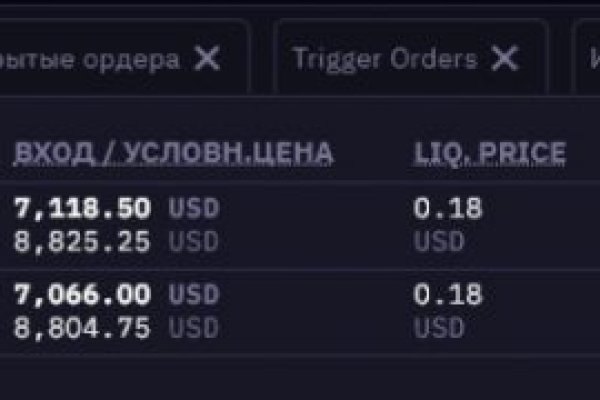 Кракен даркнет поддержка