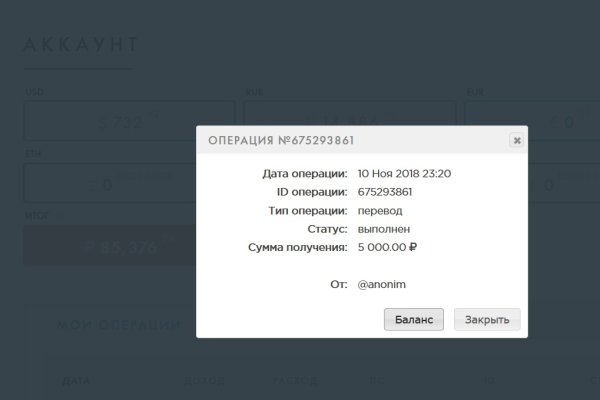 Кракен даркнет актуальная ссылка